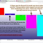 DOW, S&P, NASDAQ, Russell 2000, DJTA