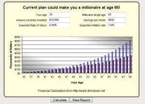 Millionaire Calculator