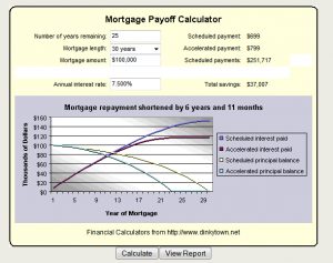 mortgage calculator payoff table