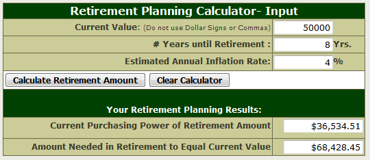 Retirement Planning Calculator