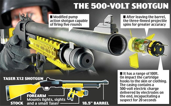 500-volt shotgun