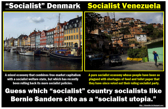 the-six-contradictions-of-socialism-in-america-financial-trend-forecaster