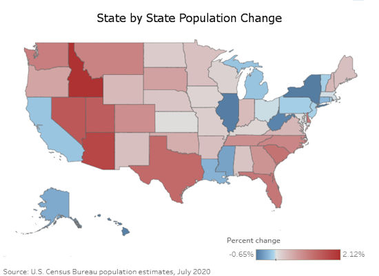 State by State Population Change2