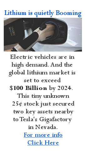 Lithium-Stock